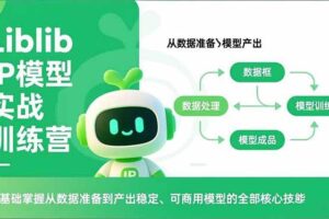 (16955期)Liblib IP模型实战训练营,零基础掌握从数据准备到产出稳定、可商用模型的全部核心技能