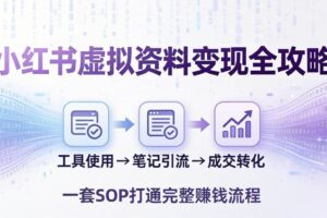 (17801期)小红书虚拟资料变现全攻略:从工具使用到笔记引流成交,一套 SOP 打通完整赚钱流程